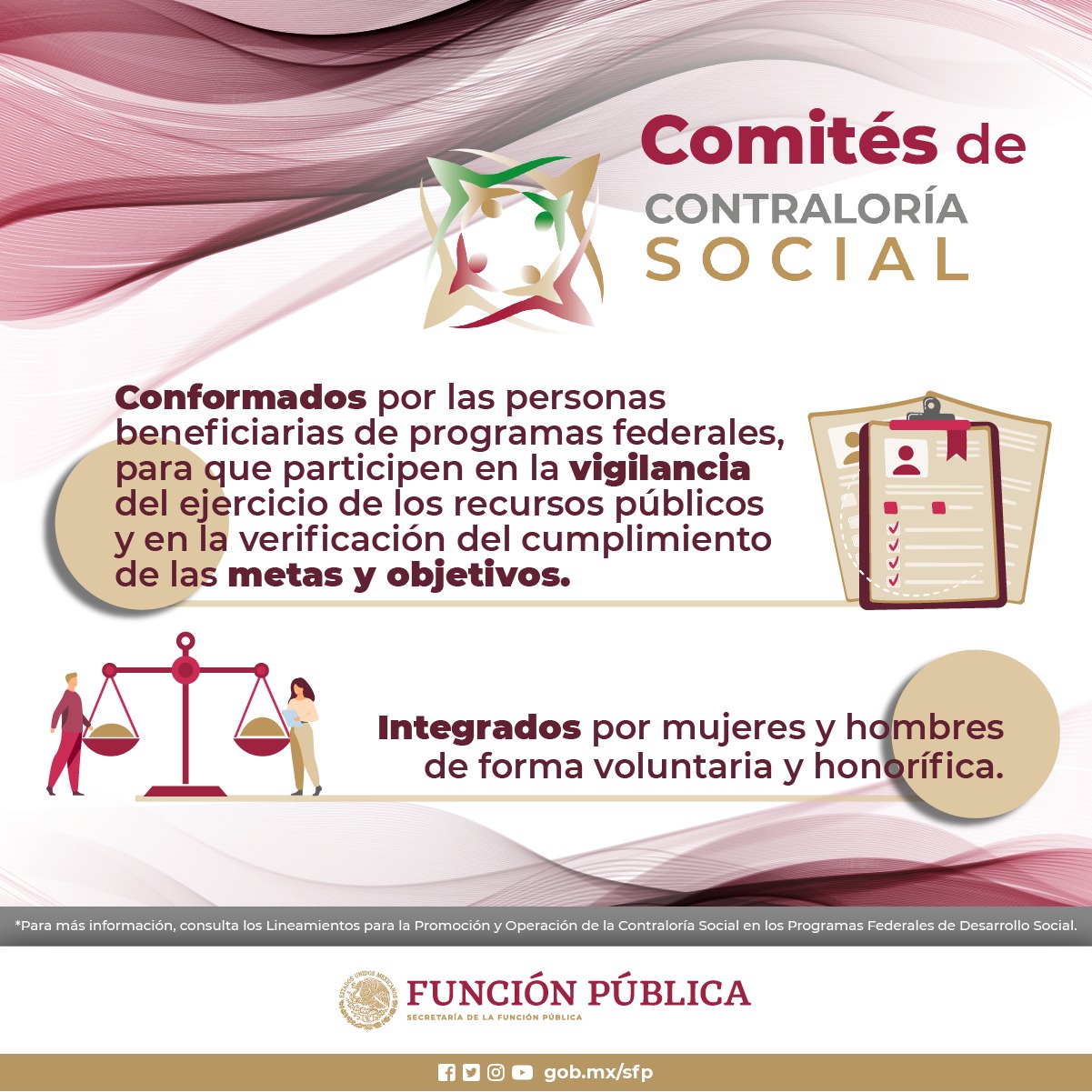Material gráfico de Material de Difusión